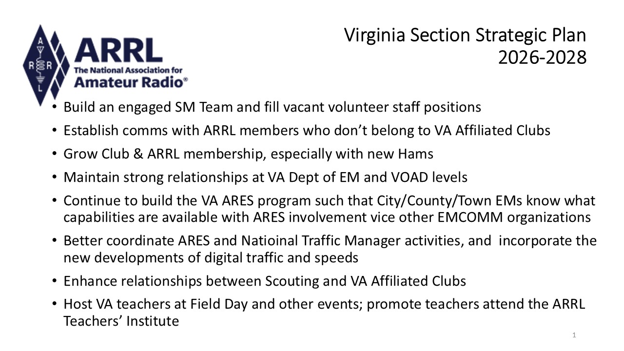 Virginia Section Strategic Plan